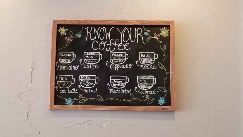 coffee sign